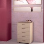 Συρταριέρα s5