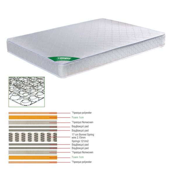 ΣΤΡΩΜΑ Bonnell Spring Διπλής Όψης (1) 150x200x19cm - Image 2