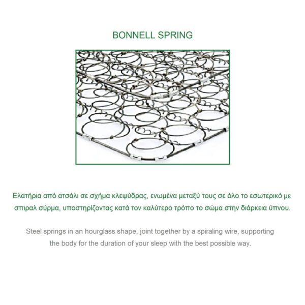 ΣΤΡΩΜΑ Bonnell Bonnell Spring Διπλής Όψης Roll Pack (1) 160x200x19cm - Image 3
