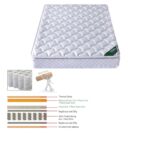 ΣΤΡΩΜΑ Pocket Spring με Ανώστρωμα Memory Foam Roll Pack Μονής Όψης (3) 150x200x30cm - Image 2