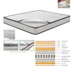 ΣΤΡΩΜΑ Ανώστρωμα Αφαιρούμενο Pocket Spring Διπλής Όψης (2) 140x190x21cm - Image 2