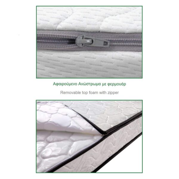 ΣΤΡΩΜΑ Ανώστρωμα Αφαιρούμενο Pocket Spring Διπλής Όψης (2) 140x190x21cm - Image 3