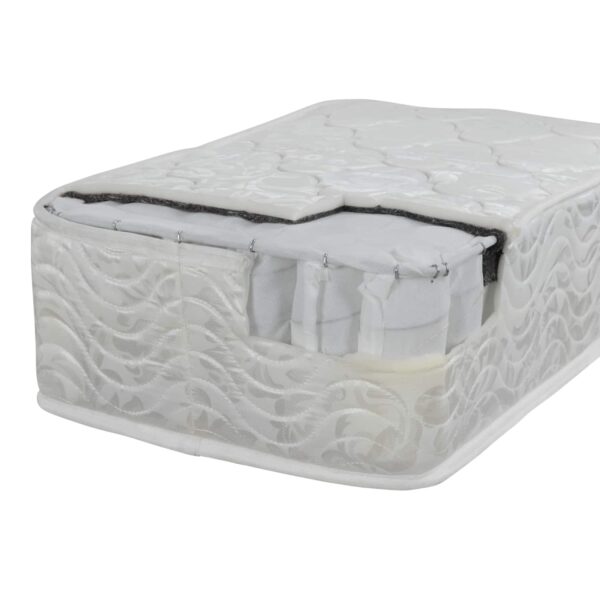 ΣΤΡΩΜΑ POCKET SPRING ΔΙΠΛΟ 140x200 ΔΙΠΛΗΣ ΟΨΗΣ HM309.04 - Image 3