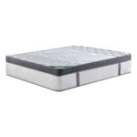 ΣΤΡΩΜΑ Pocket Spring 5-Zone Gel Memory Foam+Latex, Roll Pack(4) 160x200x36cm - Image 2