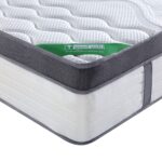 ΣΤΡΩΜΑ Pocket Spring 5-Zone Gel Memory Foam+Latex, Roll Pack (4) 150x200x36cm - Image 4