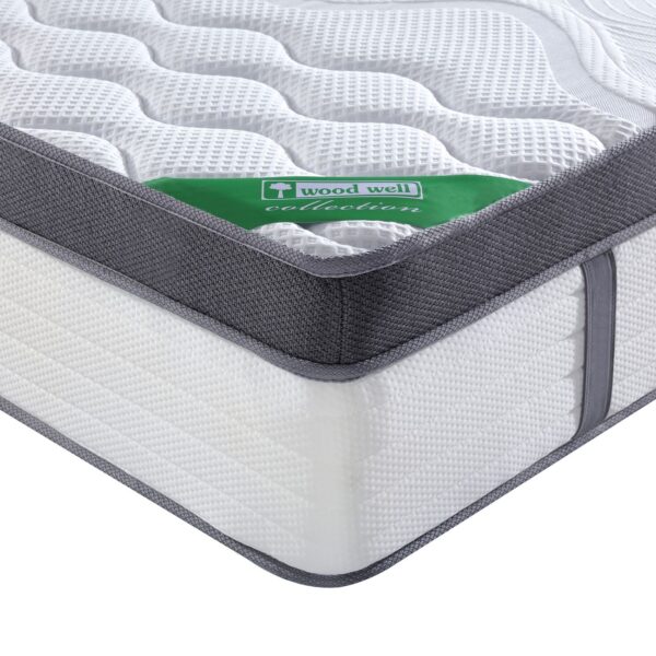 ΣΤΡΩΜΑ Pocket Spring 5-Zone Gel Memory Foam+Latex, Roll Pack (4) 150x200x36cm - Image 4