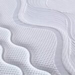 ΣΤΡΩΜΑ Pocket Spring 5-Zone Gel Memory Foam+Latex, Roll Pack (4) 150x200x36cm - Image 5