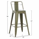 ΣΚΑΜΠΟ ΜΕΣΑΙΟΥ ΥΨΟΥΣ ΜΕΤΑΛΛΙΚΟ MELITA ΣΕ DARK OLIVE GREEN HM8574.03 42x42x98 cm. - Image 2