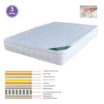 ΣΤΡΩΜΑ Memory Foam με Pocket Spring 44 Kg, Μονής Όψης (3) 180x200x28cm