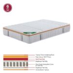 ΣΤΡΩΜΑ Pocket Spring Μονής Όψης Σκληρό (6) 90x200x30cm