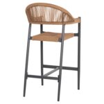 ΣΚΑΜΠΟ BAR ΑΛΟΥΜΙΝΙΟΥ GREGG HM5788.12 ΑΝΘΡΑΚΙ-ΜΠΕΖ ΤΗΣ ΑΜΜΟΥ ΣΥΝΘ.RATTAN 54x57x106Υεκ - Image 5