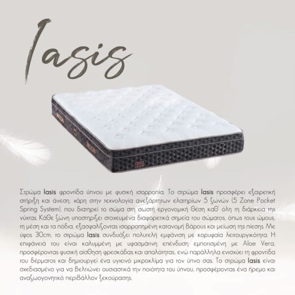 IASIS ΣΤΡΩΜΑ 90x200cm ΛΕΥΚΟ ΑΝΘΡΑΚΙ 200x90x30 43-0002 - Image 2