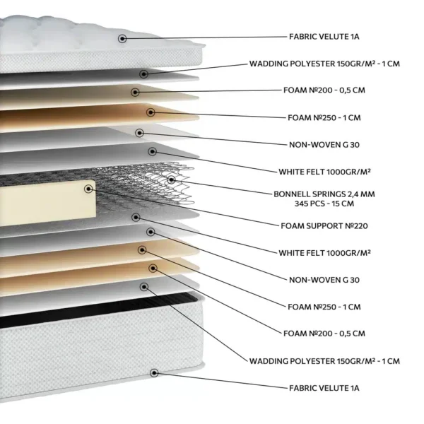 EN01 WHITE - Image 2