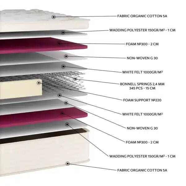 EN02 ORGANIC COTTON - Image 2