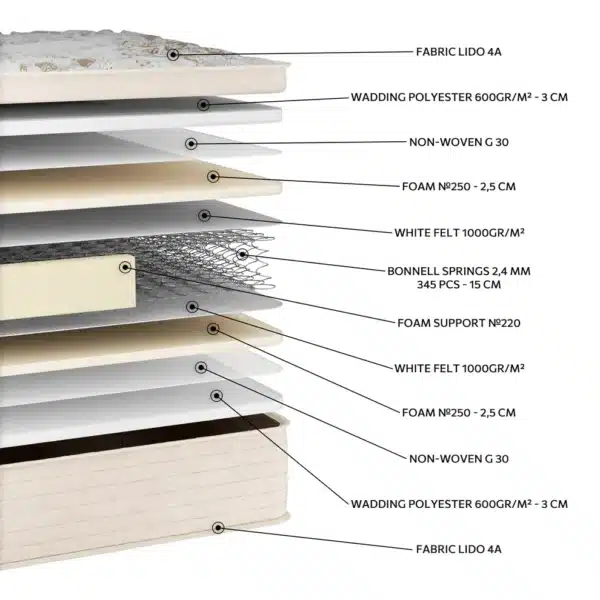 EN04 GLAMOUR LIDO - Image 2