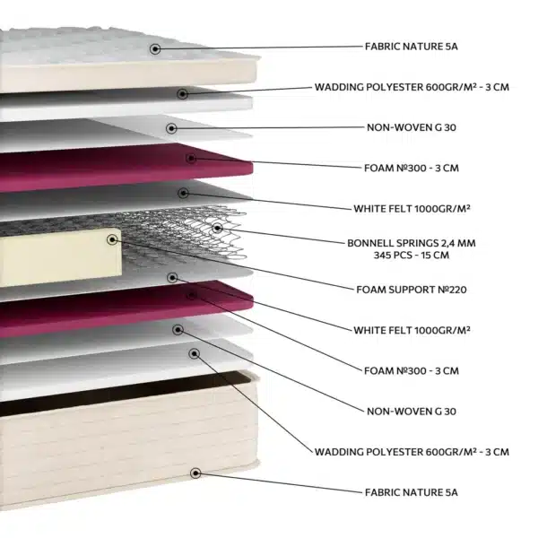 EN05 ROCK NATURE - Image 2