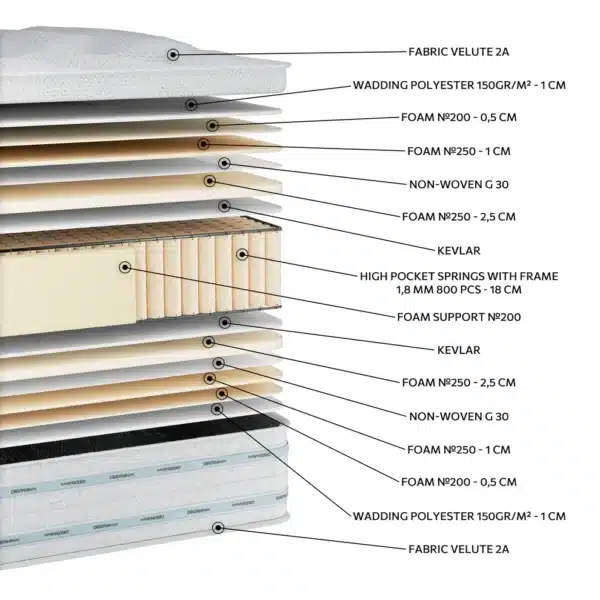 EN1524 Glamor High Pocket - Image 2