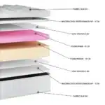 EN1526 Silk Soft HR 3500 Foam Pillowtop - Image 2