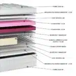 EN17 SILK EXTRA SOFT PLUS PILLOWTOP - Image 2