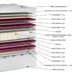 EN28 ANALLERGIKO COOLMAX EXTRA PLUS POCKET - Image 2