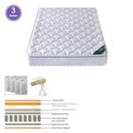 ΣΤΡΩΜΑ Pocket Spring Roll Pack με Ανώστρωμα Memory Foam, Roll Pack Μονής Όψης (3) 160x200x30cm - Image 4