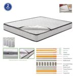 ΣΤΡΩΜΑ Ανώστρωμα Αφαιρούμενο Pocket Spring Διπλής Όψης (2) 90x200x21cm - Image 8