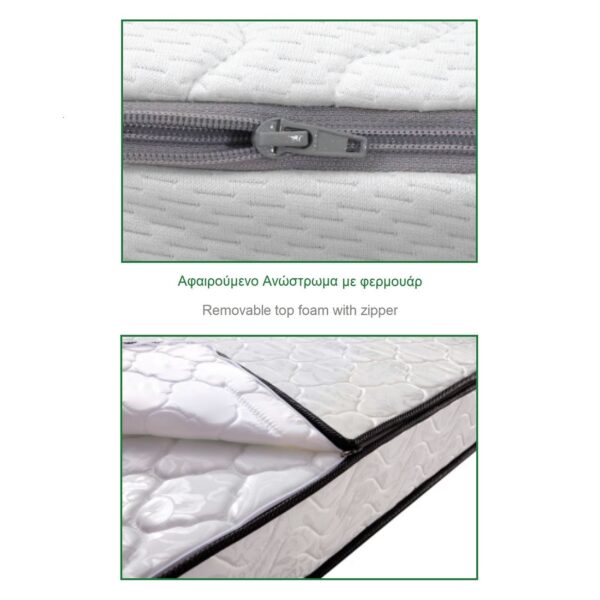 ΣΤΡΩΜΑ Ανώστρωμα Αφαιρούμενο Pocket Spring Διπλής Όψης (2) 90x200x21cm - Image 9