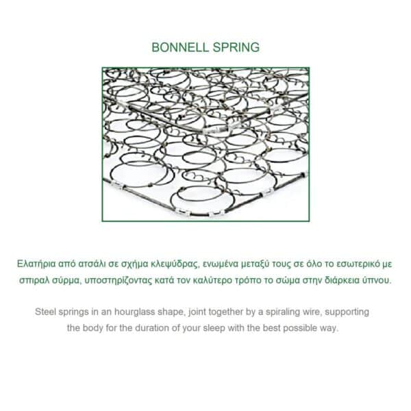 ΣΤΡΩΜΑ Bonnell Bonnell Spring Διπλής Όψης Roll Pack (1) 120x190x19cm - Image 9