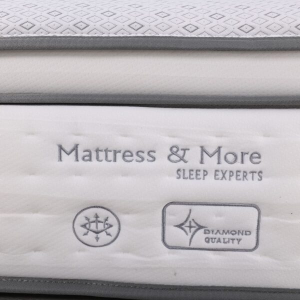 ΣΤΡΩΜΑ Pocket Spring 5-Zone Gel Memory Foam + Latex, Μονής Όψης (2) 160x200x(34/32)cm - Image 10