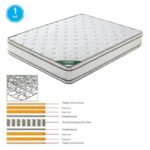 ΣΤΡΩΜΑ Bonnell Spring Foam - Διπλής Όψης (1) 140x190x28cm - Image 3