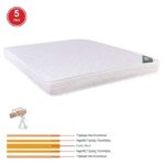 ΣΤΡΩΜΑ Foam Roll Pack Διπλής Όψης (5) 160x200x(20/18)cm - Image 6