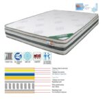 ΣΤΡΩΜΑ Pocket Spring Cool Gel Memory Foam, Μονής Όψης (2) 160x200x(27/25)cm - Image 3