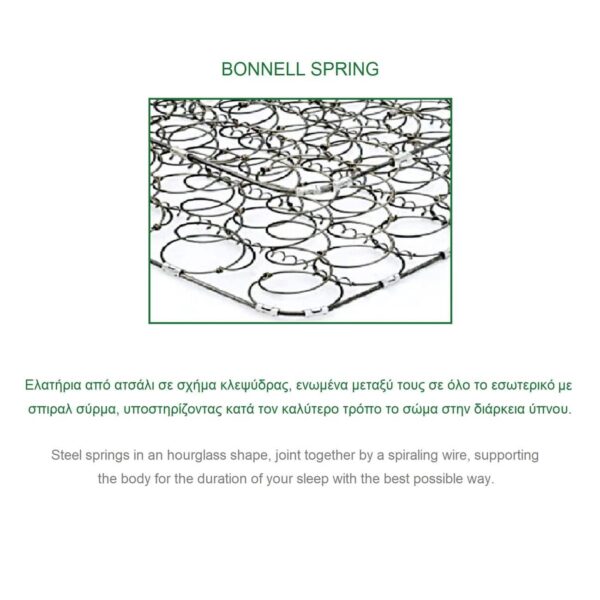 ΣΤΡΩΜΑ Bonnell Bonnell Spring Διπλής Όψης Roll Pack (1) 160x200x19cm - Image 15