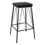 PANTON Σκαμπό BAR, Μέταλλο Βαφή Μαύρο, PU Απόχρωση Vintage Black 43x43x76cm - Image 10
