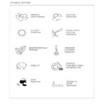 Contract Sliq Normal Επιφάνεια Τραπεζιού τ.Werzalit, Απόχρωση Cement 70x70cm/16mm - Image 15