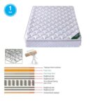 ΣΤΡΩΜΑ Bonnell Spring με Ανώστρωμα Foam Roll Pack Μονής Όψης (1) 150x200x24cm - Image 6