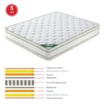 ΣΤΡΩΜΑ Pocket Spring Memory Foam, Διπλής Όψης (5) 160x200x28cm - Image 6