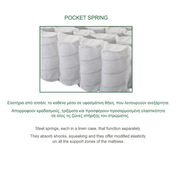 ΣΤΡΩΜΑ Ανώστρωμα Αφαιρούμενο Pocket Spring Διπλής Όψης (2) 140x190x21cm - Image 16