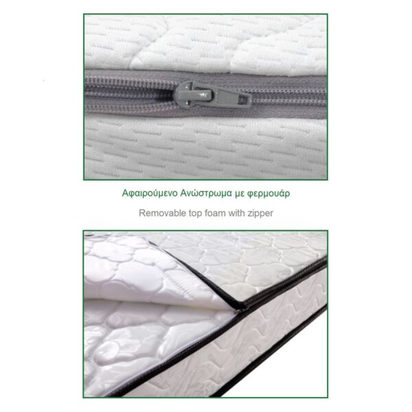 ΣΤΡΩΜΑ Ανώστρωμα Αφαιρούμενο Pocket Spring Διπλής Όψης (2) 90x200x21cm - Image 15