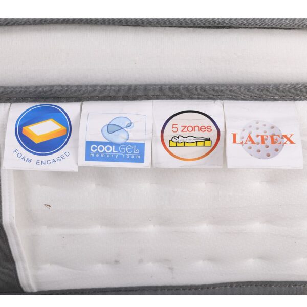 ΣΤΡΩΜΑ Pocket Spring 5-Zone Gel Memory Foam + Latex, Μονής Όψης (2) 160x200x(34/32)cm - Image 14