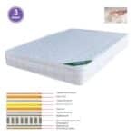 ΣΤΡΩΜΑ Memory Foam με Pocket Spring 44 Kg, Μονής Όψης (3) 180x200x28cm - Image 6
