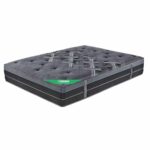 ΣΤΡΩΜΑ Pocket Spring 3-Zone, Μονής Όψης (3) 160x200x(32/30)cm - Image 6