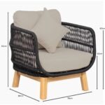 MARK Set Σαλόνι Κήπου 4 τεμαχίων Acacia Φυσικό, Rope Wicker Μαύρο, Μαξιλάρια Μπεζ 2 Πολυθρόνες+Καναπές+Τραπεζάκι - Image 30