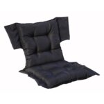 Ύφασμα για Πολυθρόνα Σκηνοθέτη, Γέμισμα Comforel, Καπιτονέ, Απόχρωση Μαύρο 48/55x75cm Πάχος 5cm - Image 13