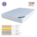 ΣΤΡΩΜΑ Memory Foam με Pocket Spring 44 Kg, Μονής Όψης (3) 180x200x28cm - Image 5