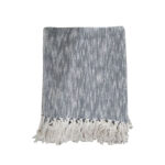 SAND ΡΙΧΤΑΡΙ ΔΙΑΚΟΣΜΗΤΙΚΟ 125x150cm ΒΑΜΒΑΚΙ ΛΕΥΚΟ ΜΑΥΡΟ 021647