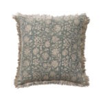 JERICHO ΔΙΑΚΟΣΜΗΤΙΚΟ ΜΑΞΙΛΑΡΙ 50x50cm ΒΑΜΒΑΚΙ AQUA ΜΠΕΖ ΒΙΣΚΟΖΗ 027906