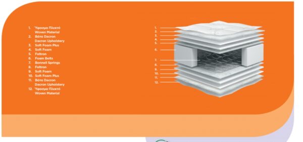 ΣΤΡΩΜΑ DREAM CHIC STROM - Image 2