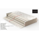 CACHEMIRE ΣΤΡΩΜΑ 160x200cm BEIGE 200x160x32 09-0976 - Image 8