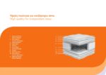 Στρώμα μονό Sani Care 90/200/27 εκ., Genomax - Image 2